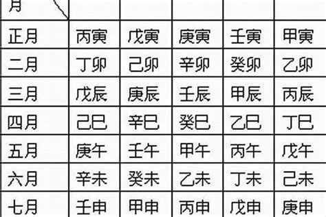 生成八字|生辰八字算命、五行喜用神查询（免费测算）